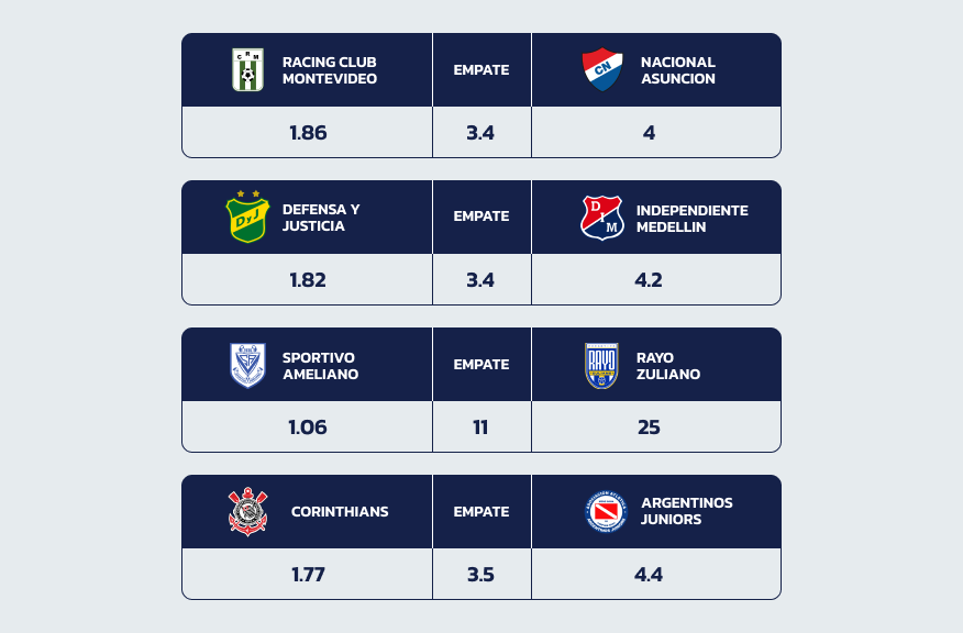 Odds da 20Bet nos Jogos de 14 de Maio 2024 da Sul-Americana