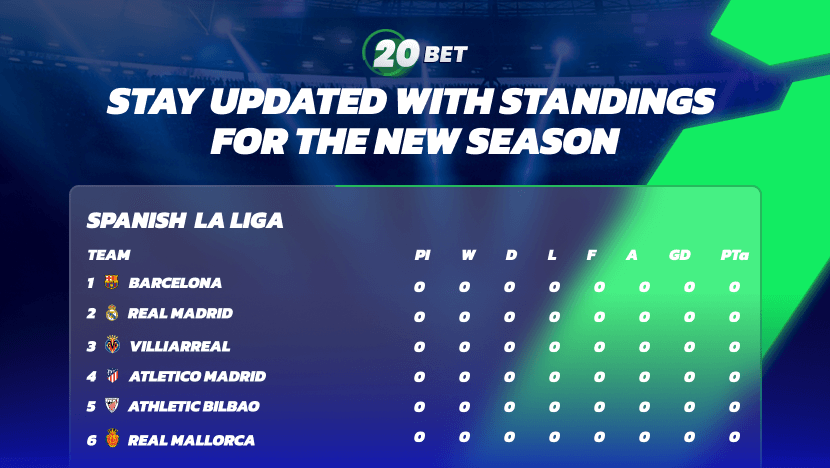 Stay updated with standings for the new season