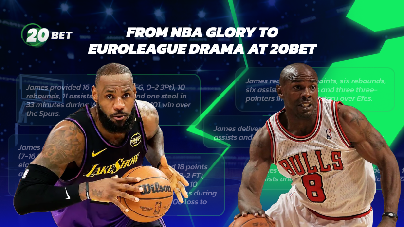 20Bet From NBA Glory to EuroLeague Drama at 20Bet