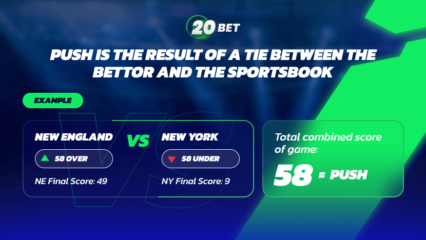 20bet_Betting_Push is the result of a tie between the bettor and the sportsbook