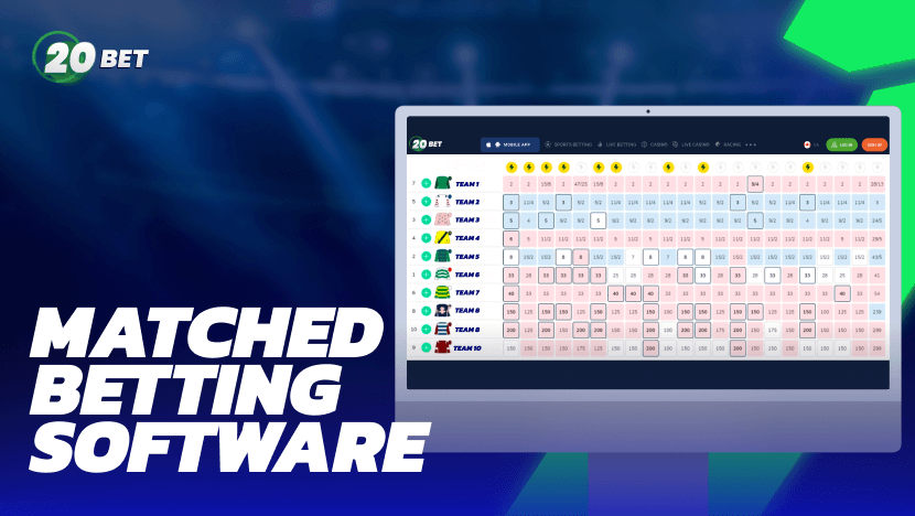 The Tools and Calculators You Need for No-Risk Matched Betting