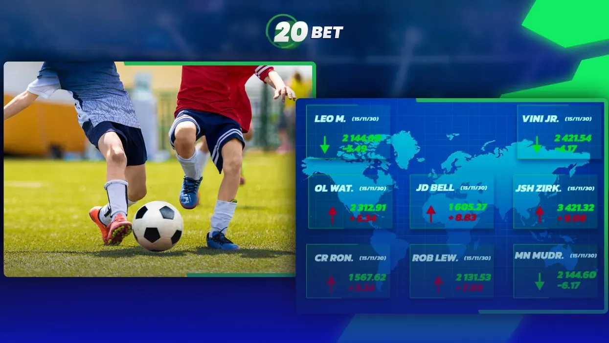 If Soccer Players Were Stocks: Who I’m Buying, Selling, and Holding in 2025