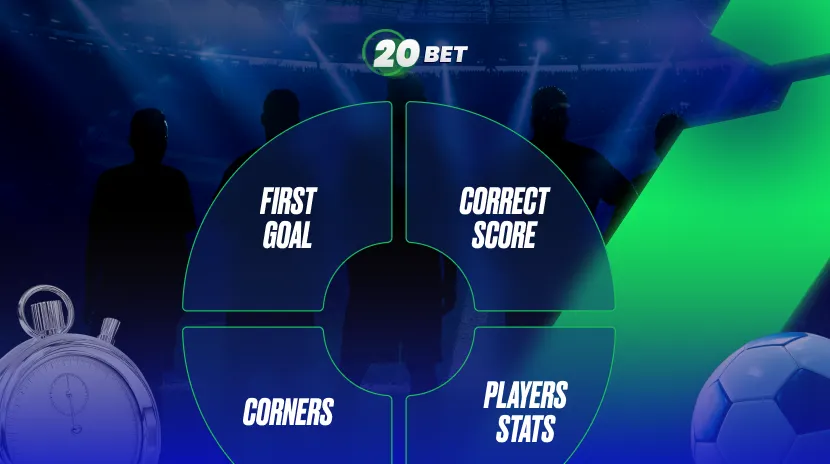 Prop Bets & Specials: How to Profit from Niche Markets