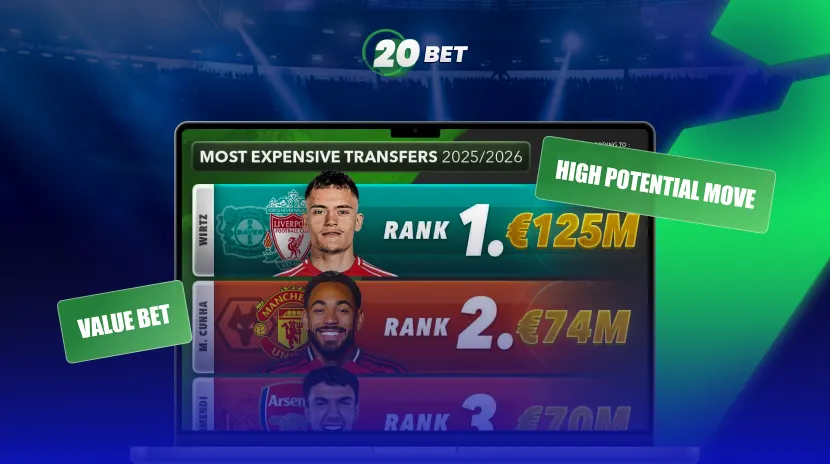 Transfer Window Specials: Betting on Player Moves That Could Shake the Season