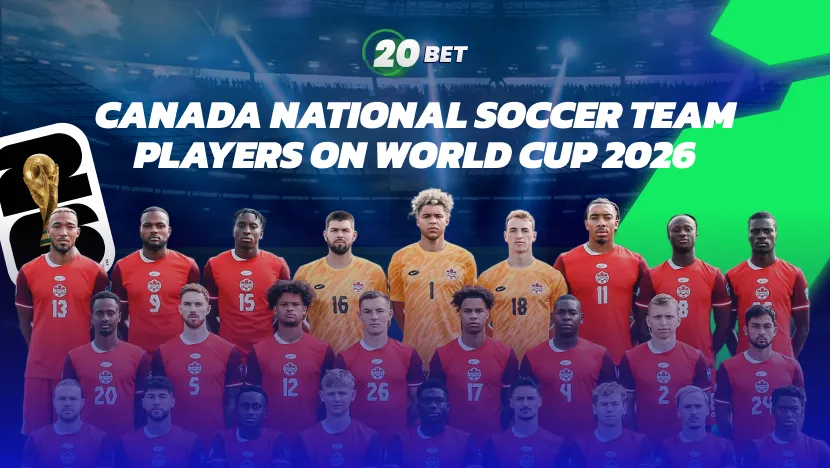 Canada Men’s National Soccer Team Players