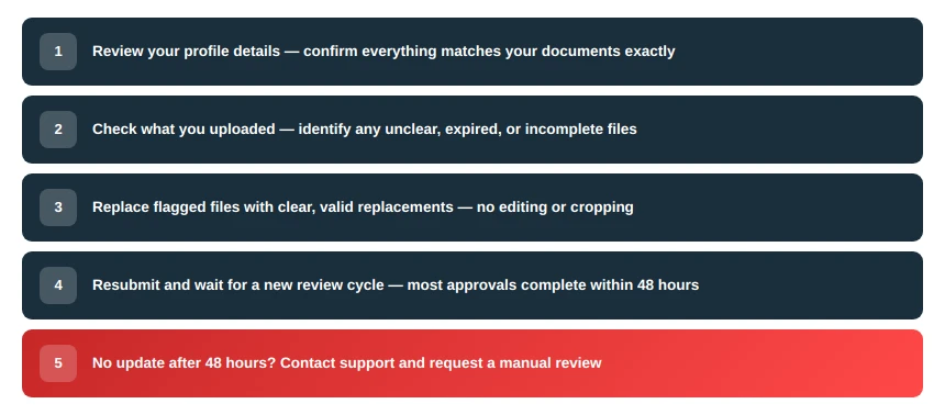 Step-by-Step Guide to Fix a Pending Verification Status