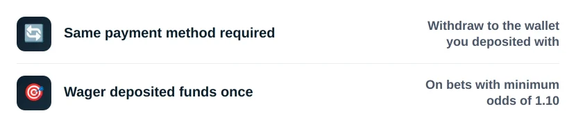 Two rules apply to every method at 20Bet