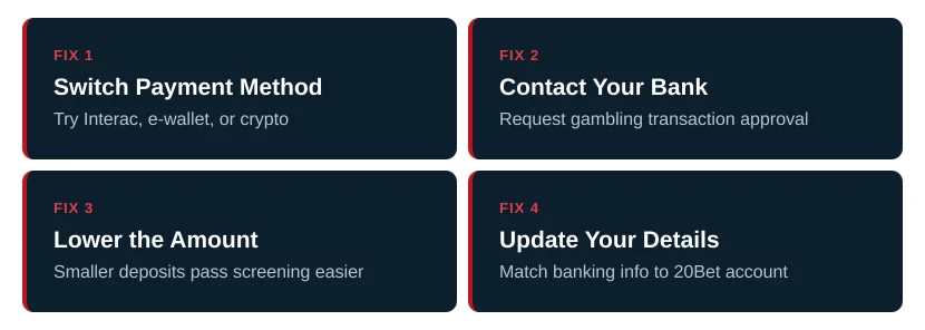 How to Fix a Declined 20Bet Deposit